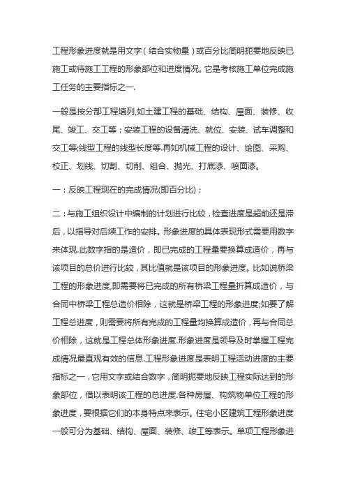工程形象进度计划表