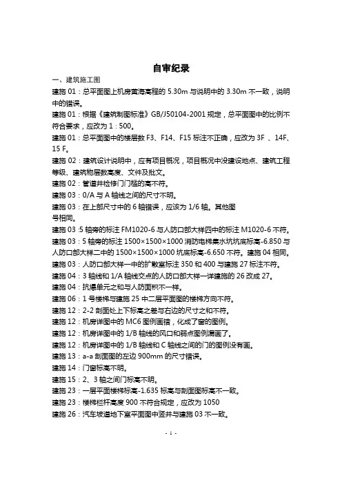 自审纪录