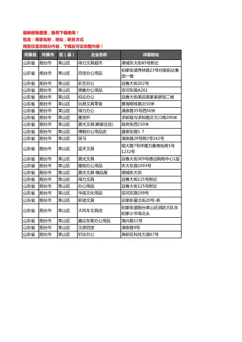 新版山东省烟台市莱山区办公用品企业公司商家户名录单联系方式地址大全23家