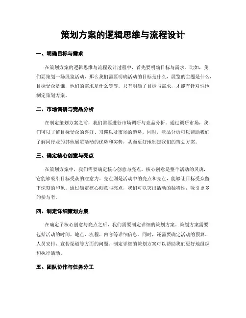 策划方案的逻辑思维与流程设计