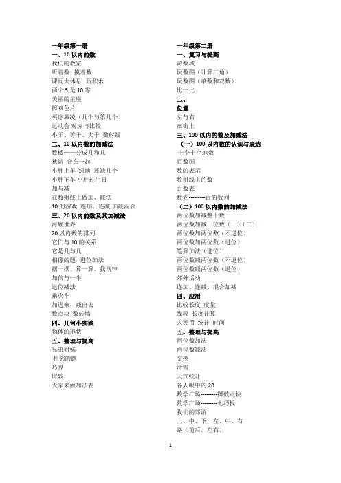(完整)沪教版小学数学目录(一至五年级全)