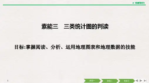 高考地理专题复习 三类统计图的判读