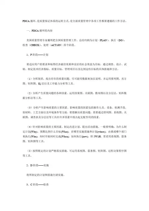 PDCA循环
