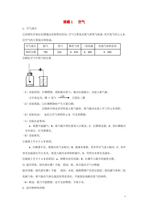 九年级化学上册 第二单元 课题1 空气知识点总结 (新版)新人教版(1)
