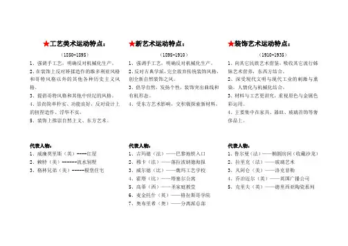 现代设计的开端之三种美术运动特点