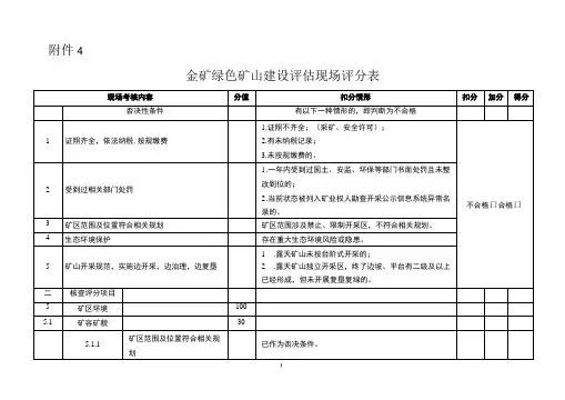 金矿绿色矿山核查打分表-20181125