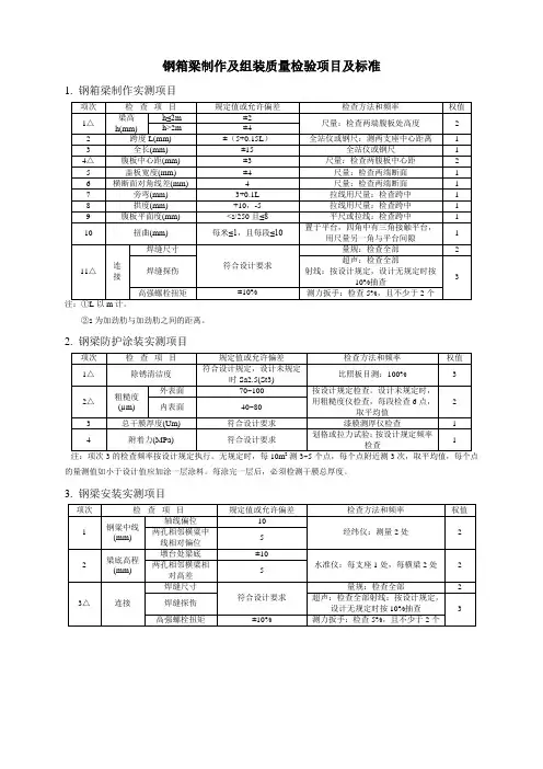 钢箱梁制作质量检验项目及标准