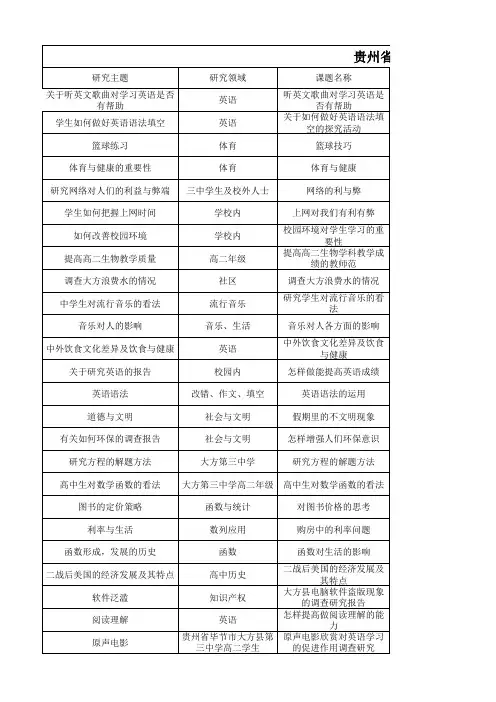 研究性学习课题3