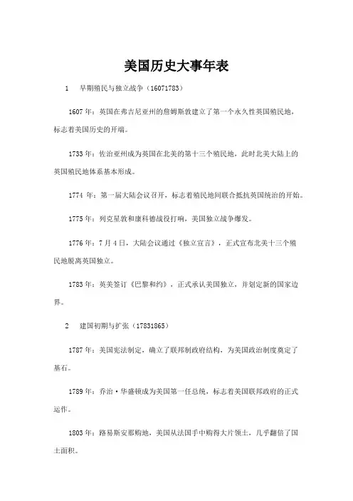 【历史】美国历史大事年表