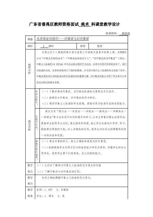 印象派与后印象派