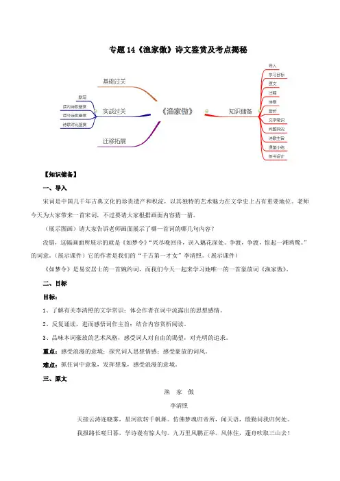 《渔家傲(天接云涛连晓雾)》诗文鉴赏及考点揭秘(原卷版)
