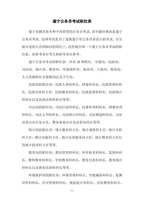 遂宁公务员考试职位表