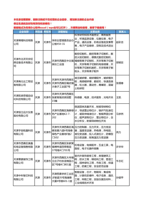 2020新版天津市电子元器件-电子组件工商企业公司名录名单黄页联系方式大全1419家