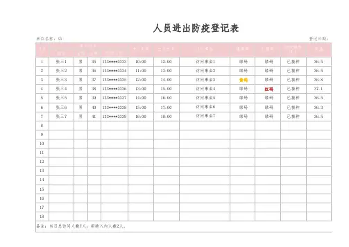 人员进出防疫登记表