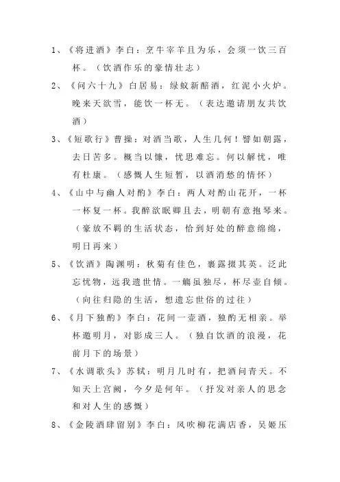 喝酒的十个经典诗句