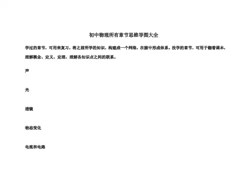 初中物理所有章节思维导图大全