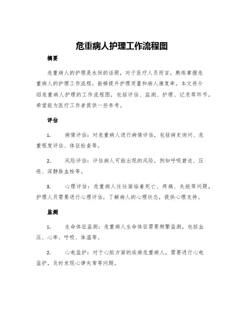 危重病人护理工作流程图