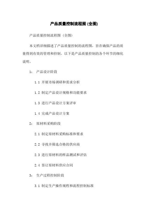 产品质量控制流程图 (全图)