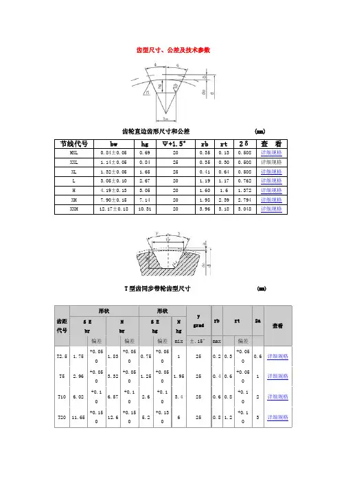 同步带轮型 和尺寸