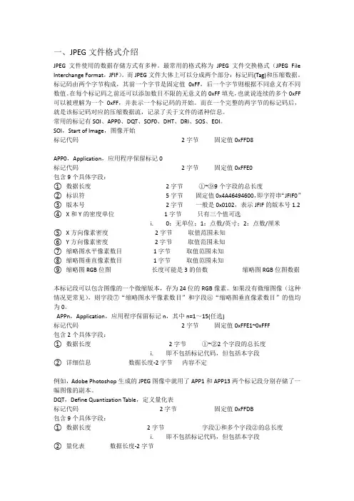 jpg编码