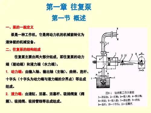 李增亮《石油工程流体机械》第一章 往复泵