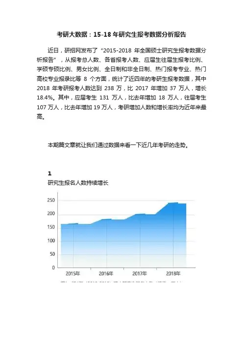 考研大数据：15-18年研究生报考数据分析报告