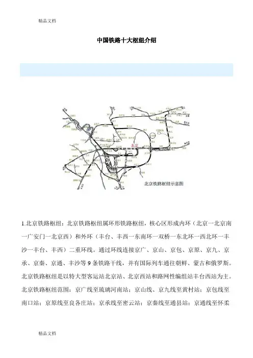 (整理)中国铁路十大枢纽介绍.