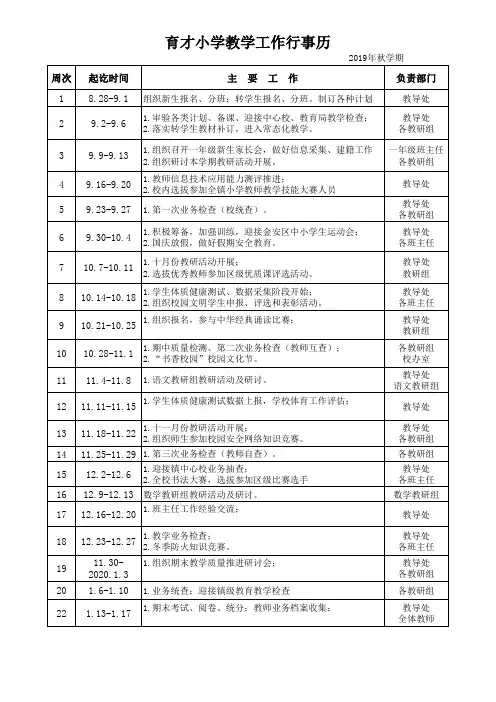 育才小学教学工作行事历