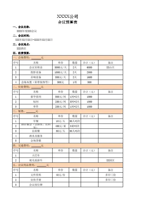 会议预算