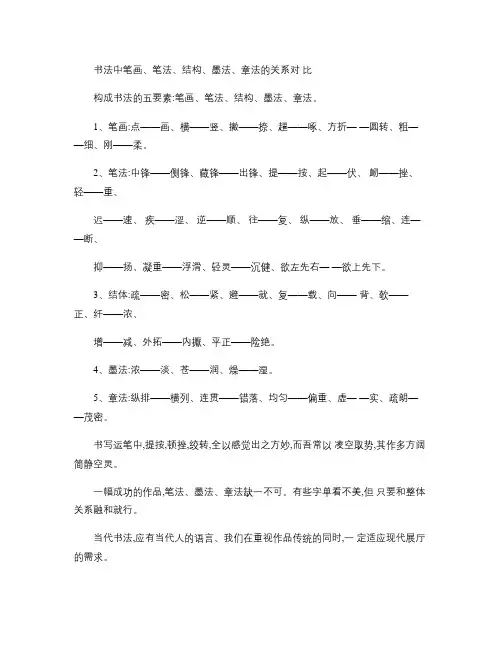 书法中笔画、笔法、结构、墨法、章法的关系对比.