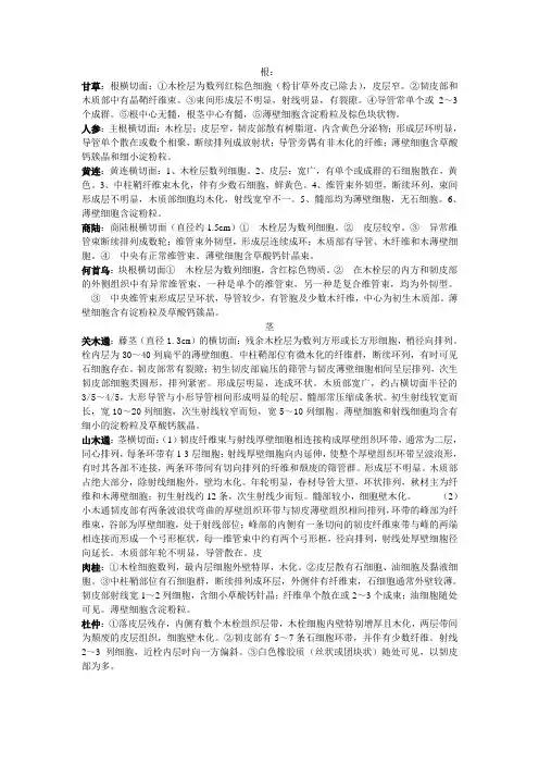 部分中药粉末和切片观察