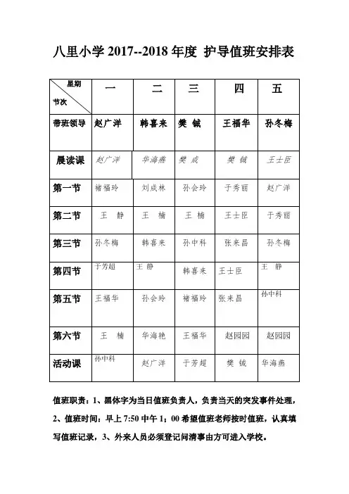 2017年度八里小学护导值班表 1