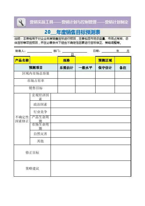 年度销售目标预测表(精选)
