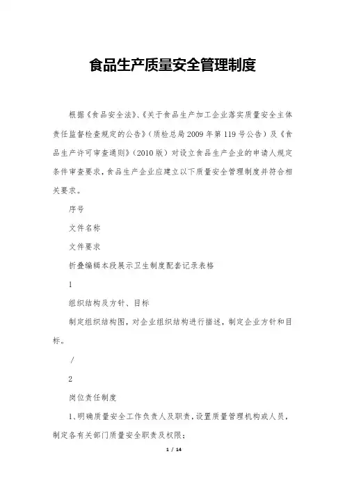 食品生产质量安全管理制度
