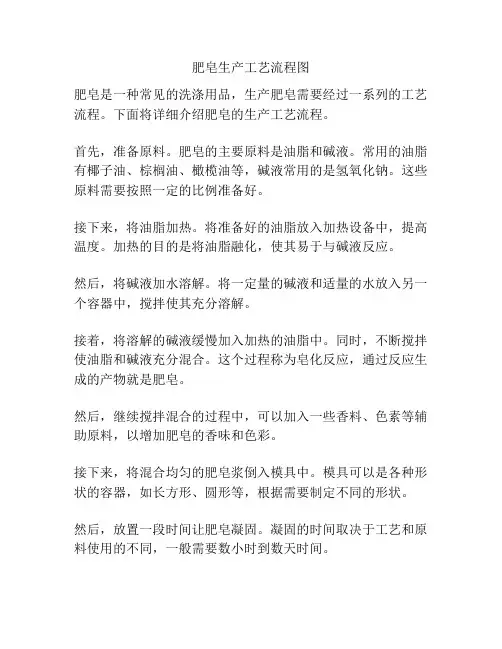 肥皂生产工艺流程图