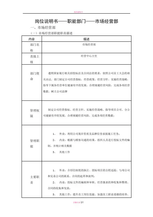 岗位说明书—市场经营部