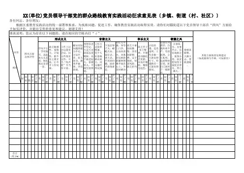 乡镇街道征求意见表(样表)