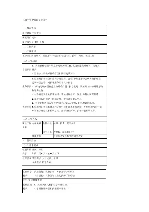 儿科主管护师岗位说明书
