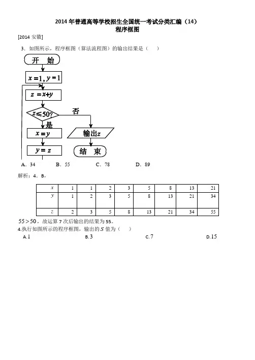 2014年普通高等学校招生全国统一考试分类汇编14—算法初步(文科)