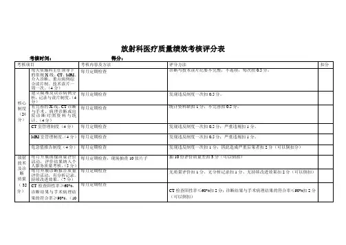 医技科室医疗质量绩效考核评分表