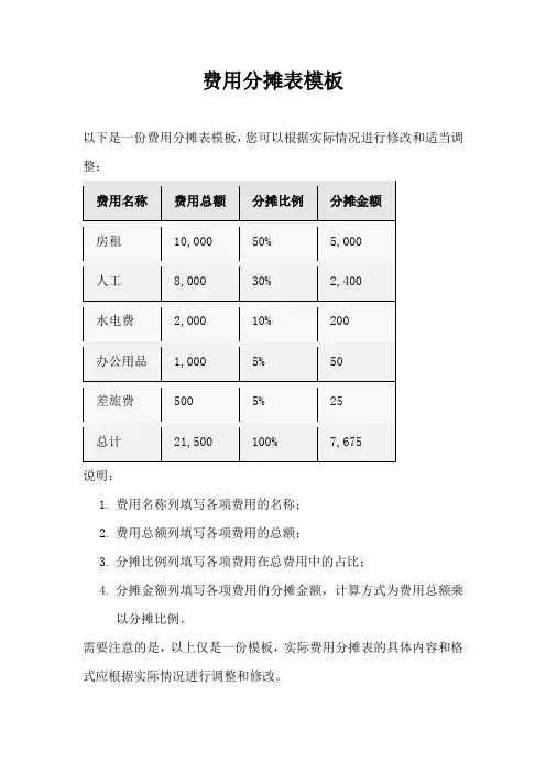 费用分摊表模板