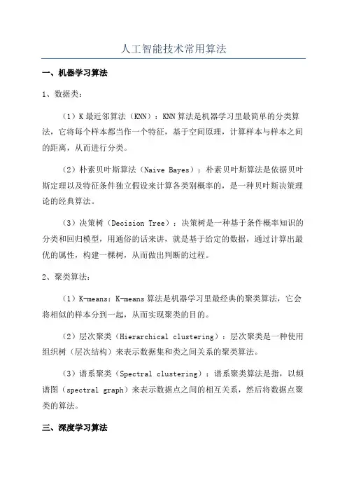 人工智能技术常用算法