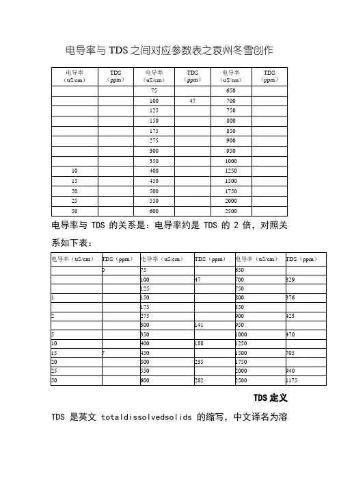 电导率与TDS之间对应参数表
