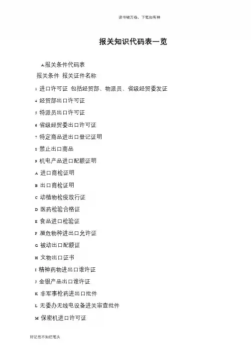 报关知识代码表一览
