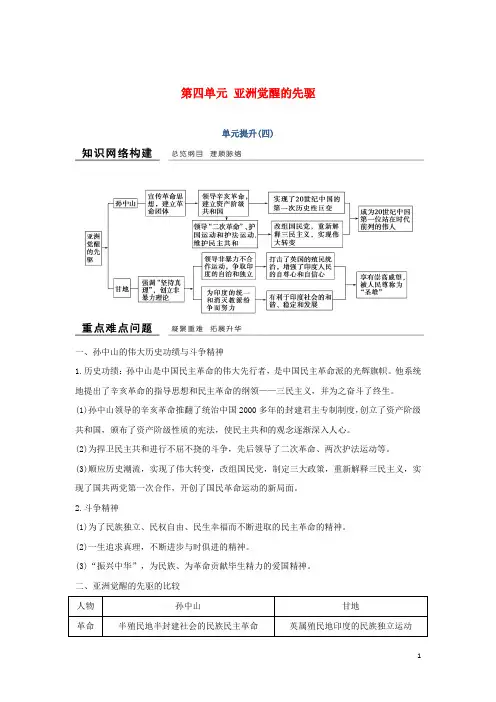 (浙江专用)2018-2019学年高中历史 第四单元 亚洲觉醒的先驱单元提升学案 新人教版选修4
