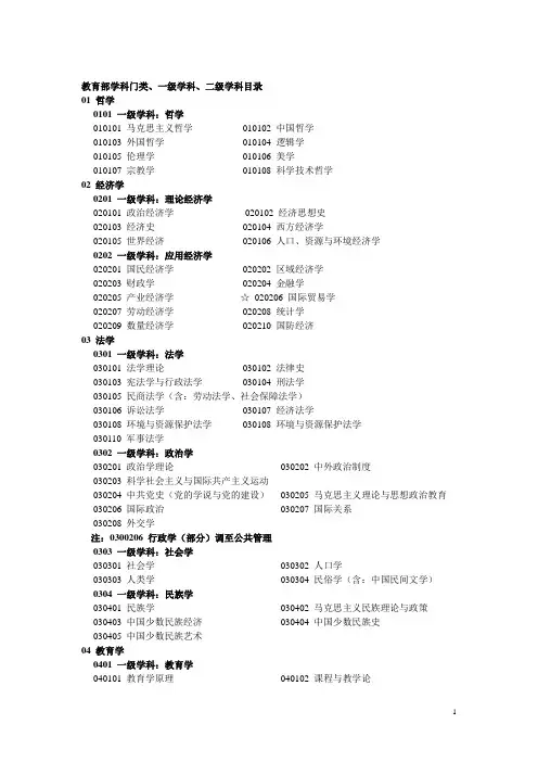 学科分类及代码