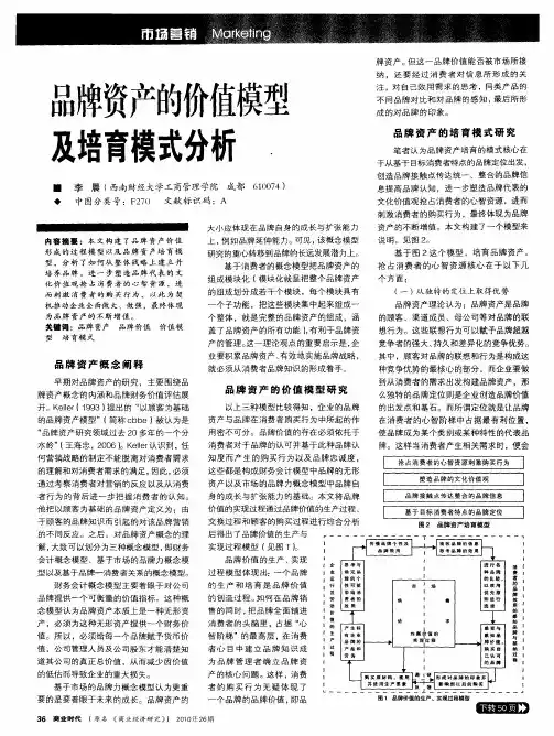 品牌资产的价值模型及培育模式分析