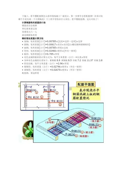 钢筋配筋图知识要点,初学者的福音!