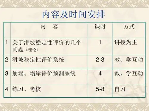 关于滑坡稳定性评价的几个问题-文档资料