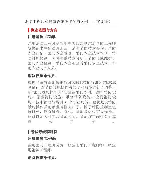 消防工程师和消防设施操作员的区别一文读懂